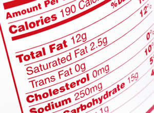 Calorie Cycling
