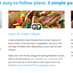 Medifast Diet meal plans