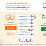 Medifast Diet weight loss
