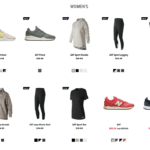 Sneaker – New Balance